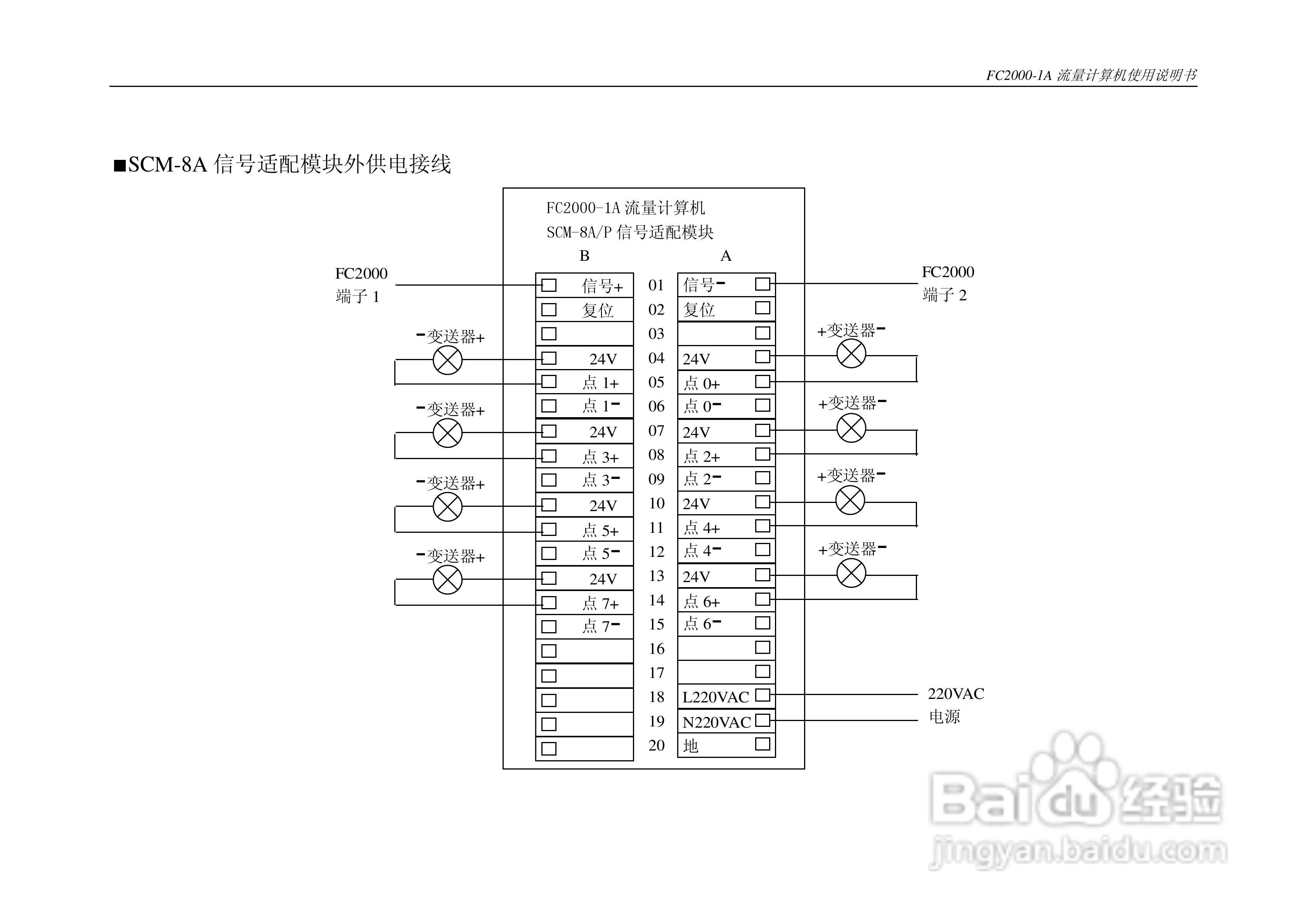 博思达FC2000-1A流量计算机使用说明书:[3]