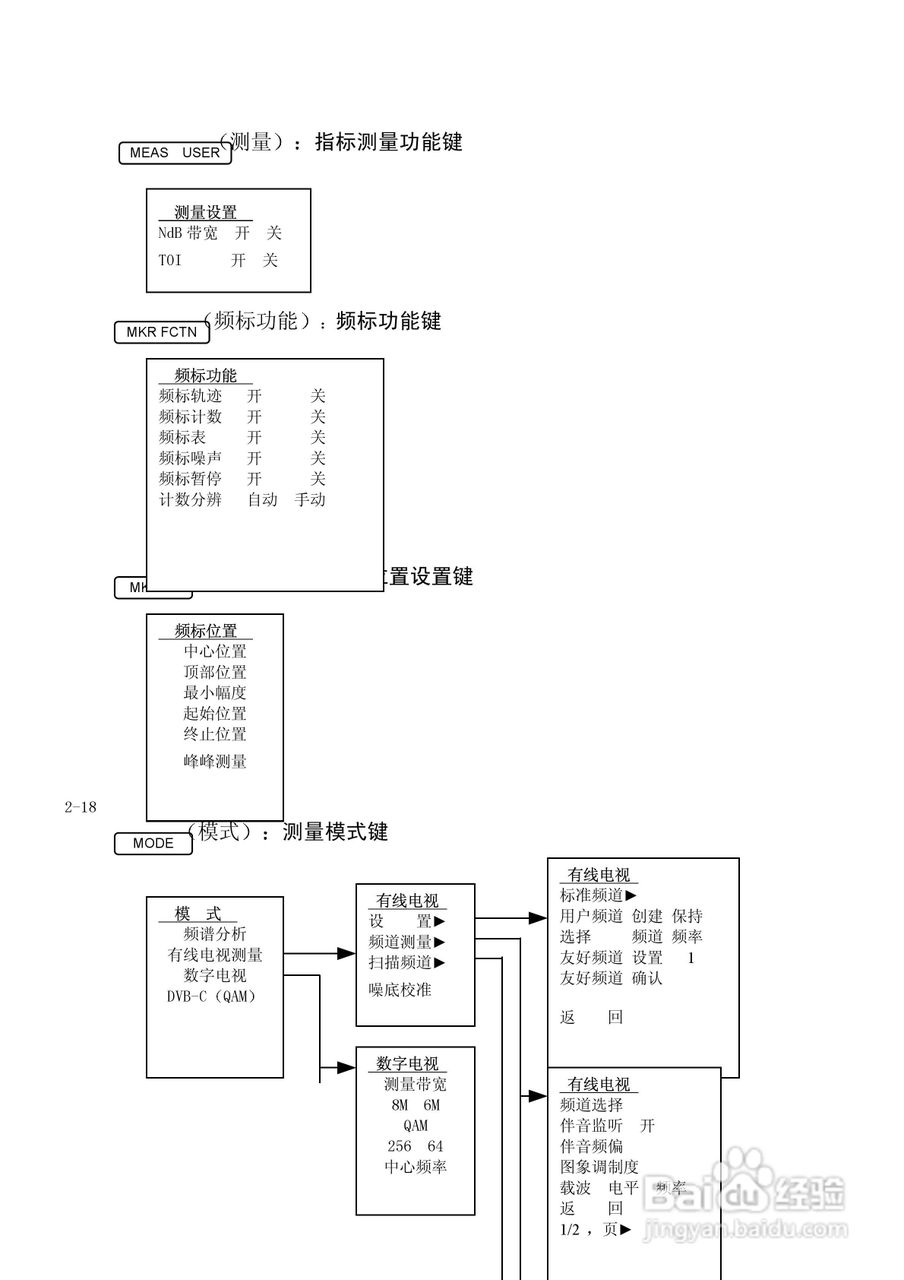DS8810A/B 频谱分析仪使用说明书Ver.1.2:[3]