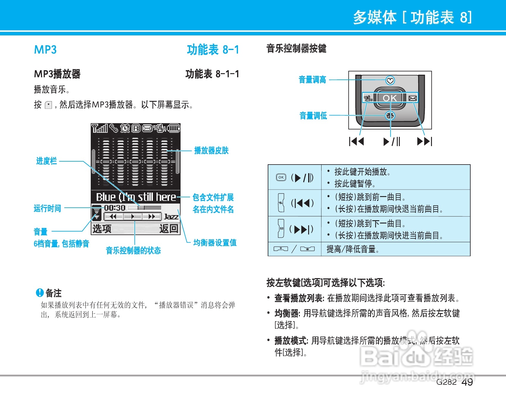 乐金手机LG-G282型使用说明书:[5]