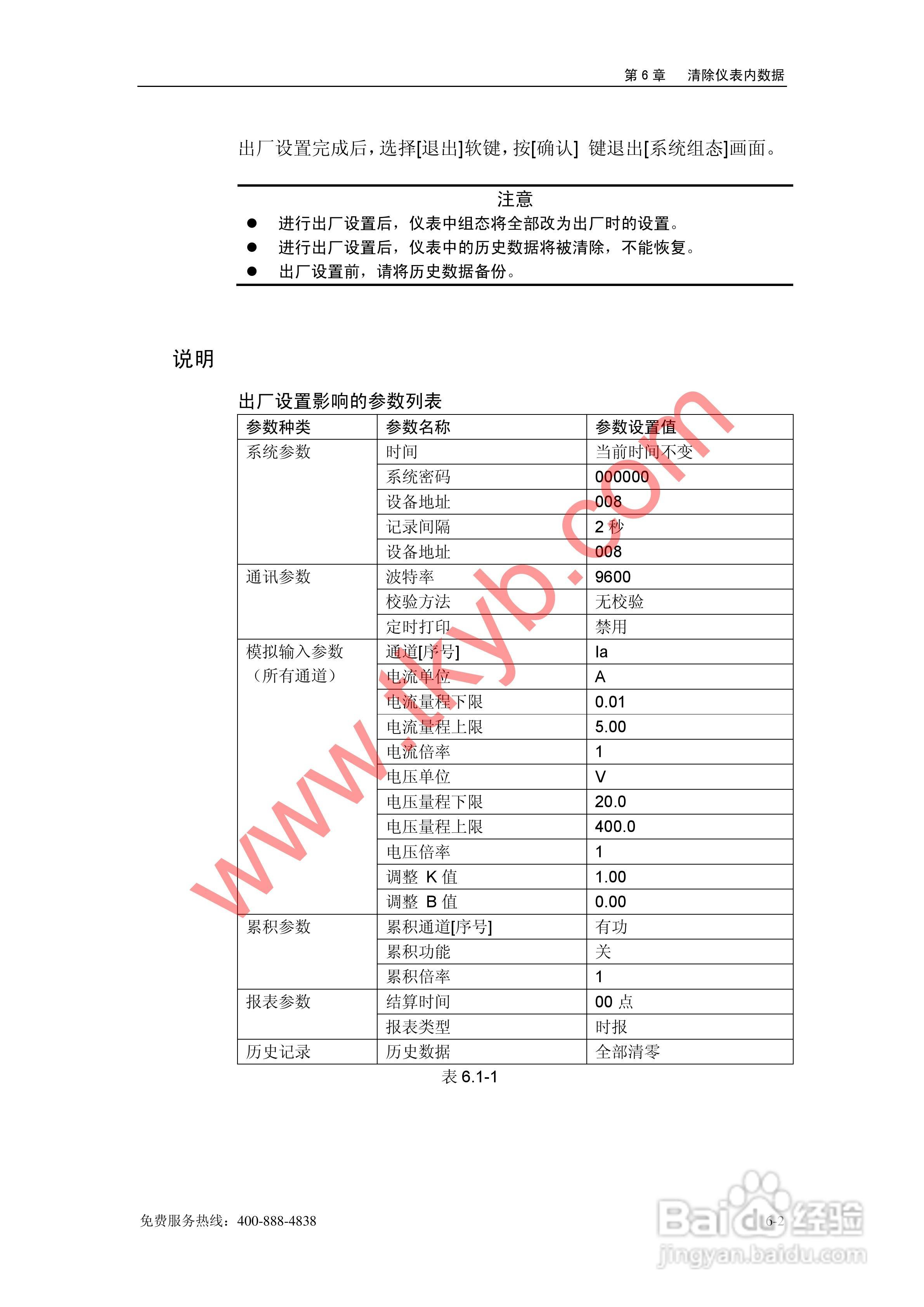 涌纬自控Ex3000电量记录仪使用说明书:[8]-百度经验