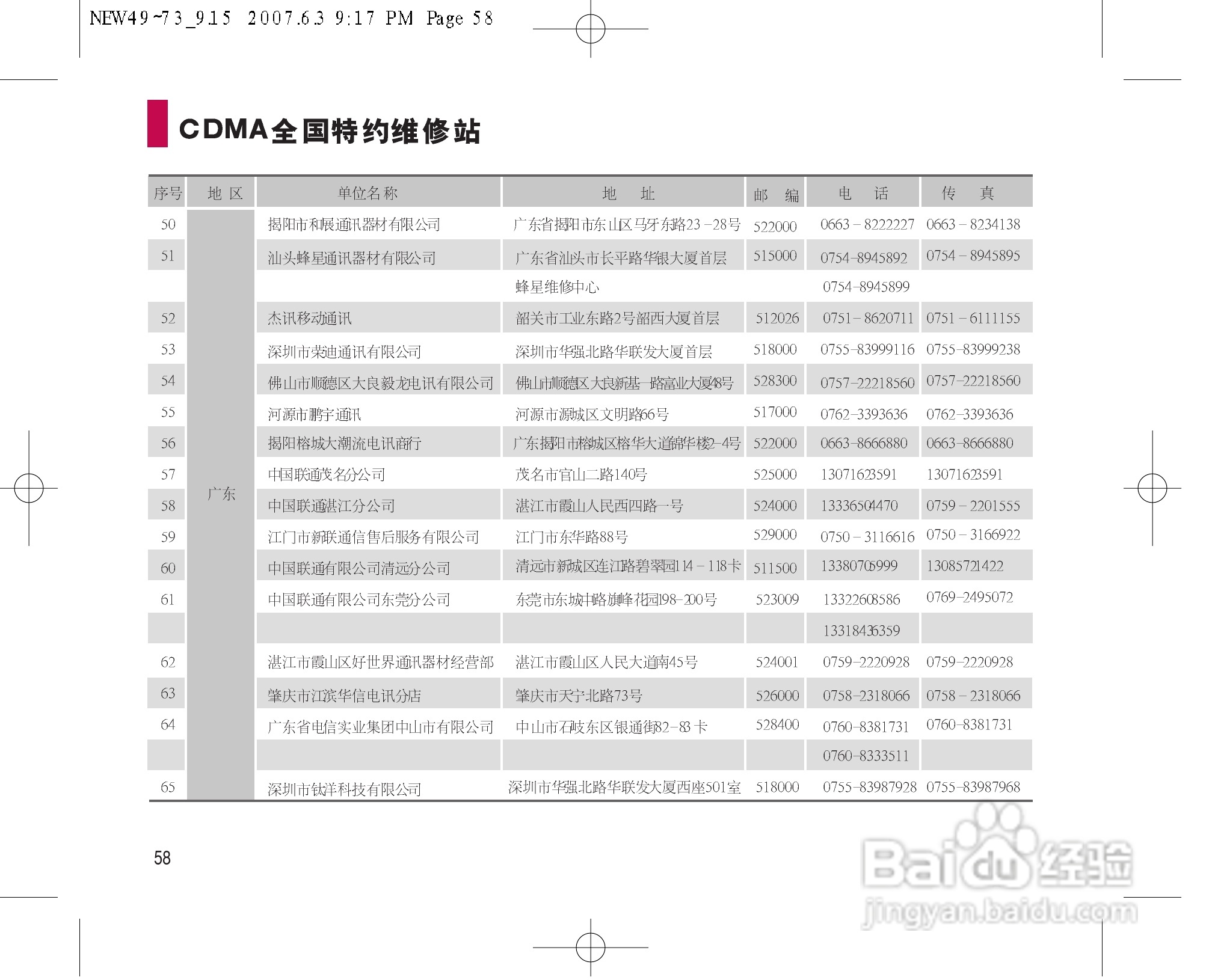乐金手机LGC280型使用说明书:[6]