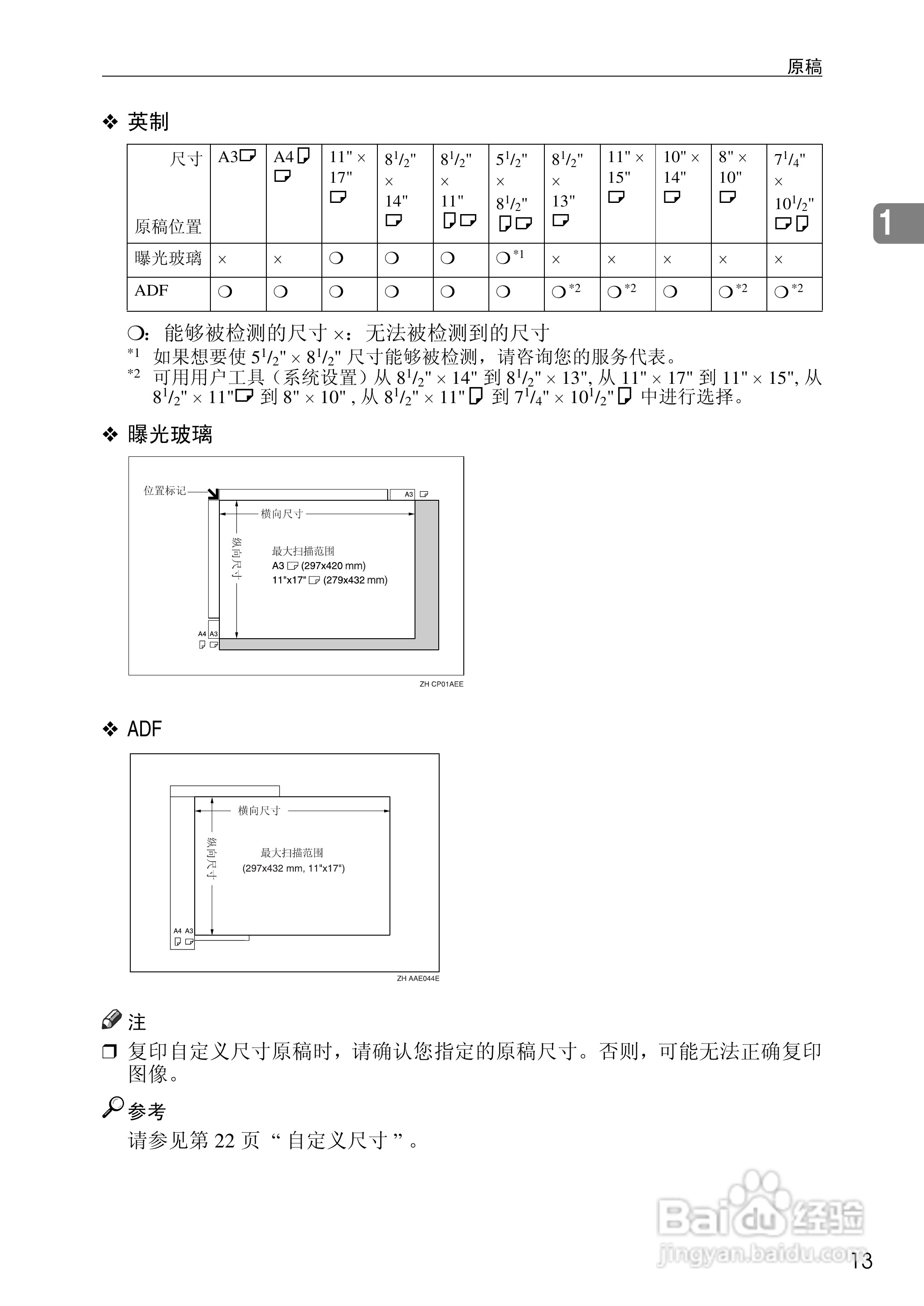 RICOH Aficio MPC3500/4500多功能一体机操作说明书:[4]