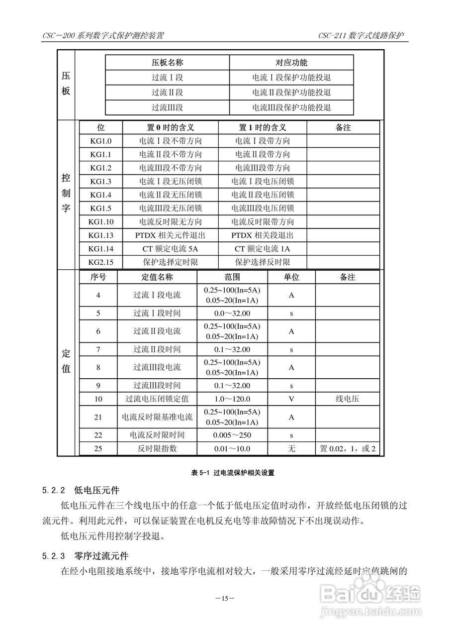 四方CSC-246数字式备用电源自动投入装置说明书:[3]