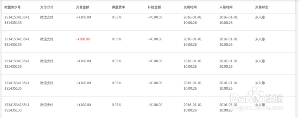 微盟小店如何进行财务管理？