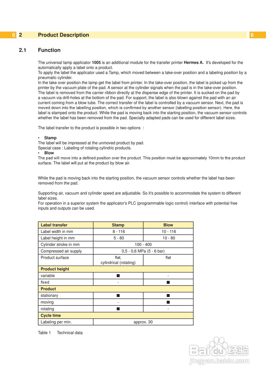 cab 1005打印机使用说明书:[1]
