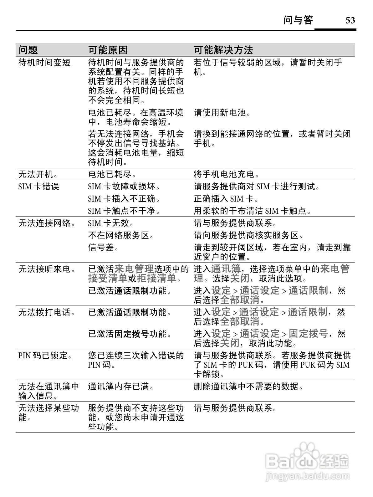 明基EF71手机使用说明书:[6]