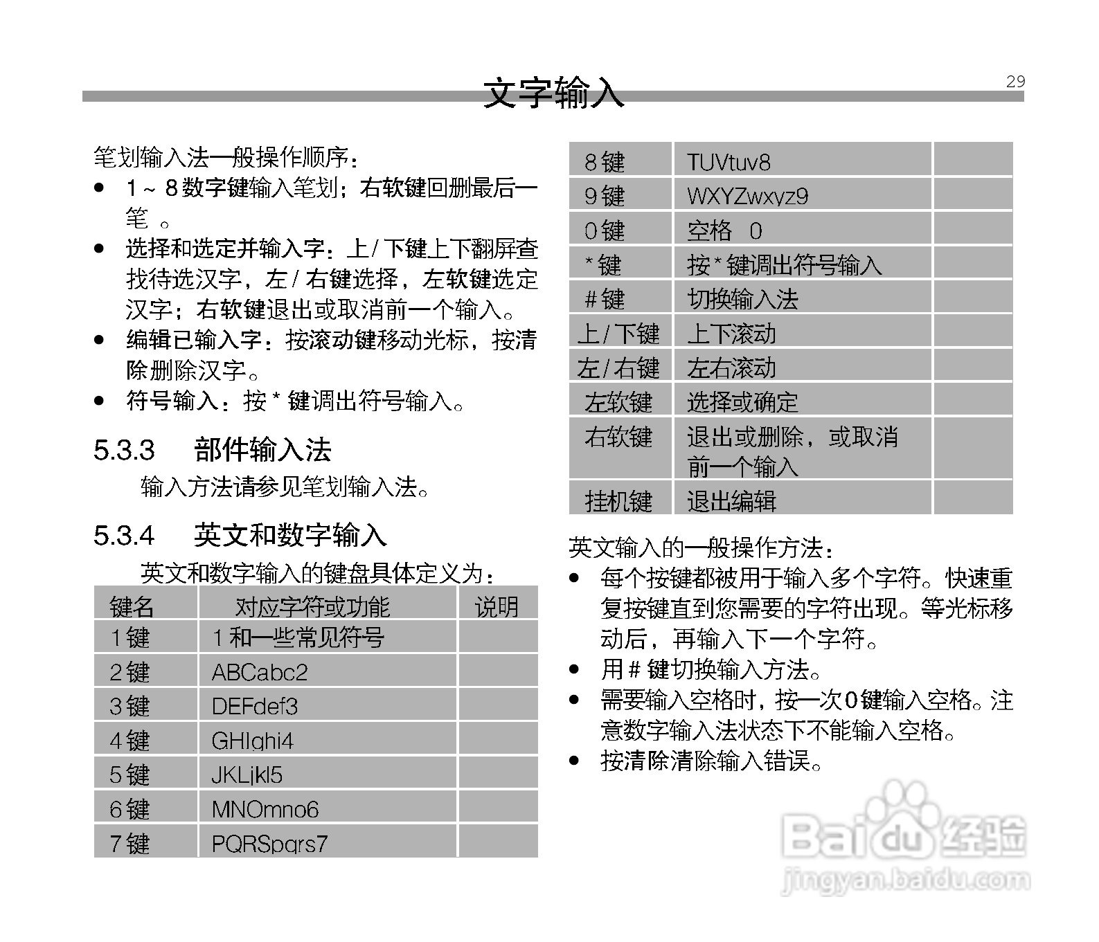 中兴A12手机使用说明书:[3]