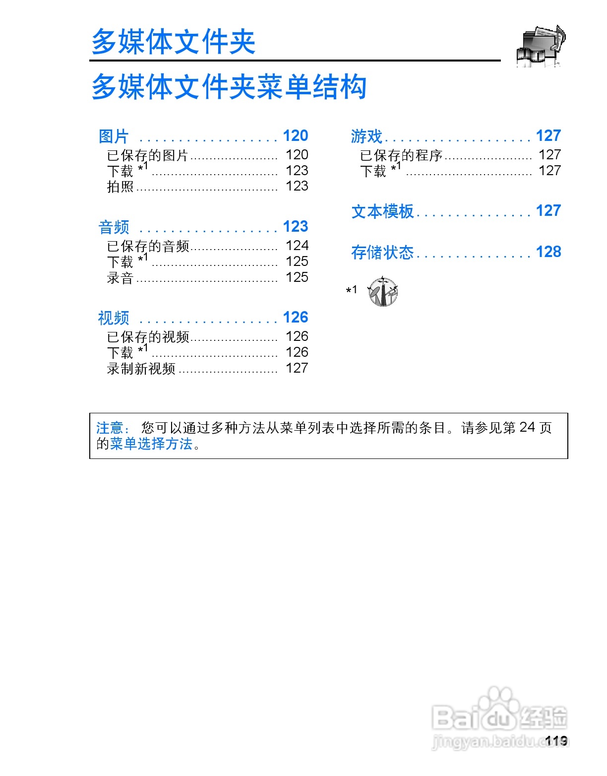 松下vs3手机使用说明书:[13]