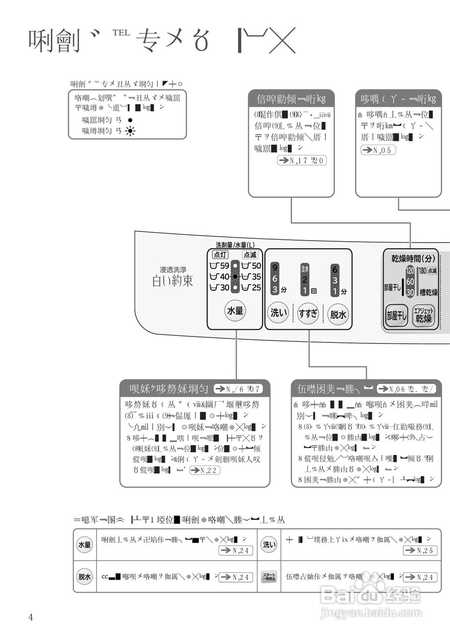 HITACHI NW-R701洗衣机说明书:[1]