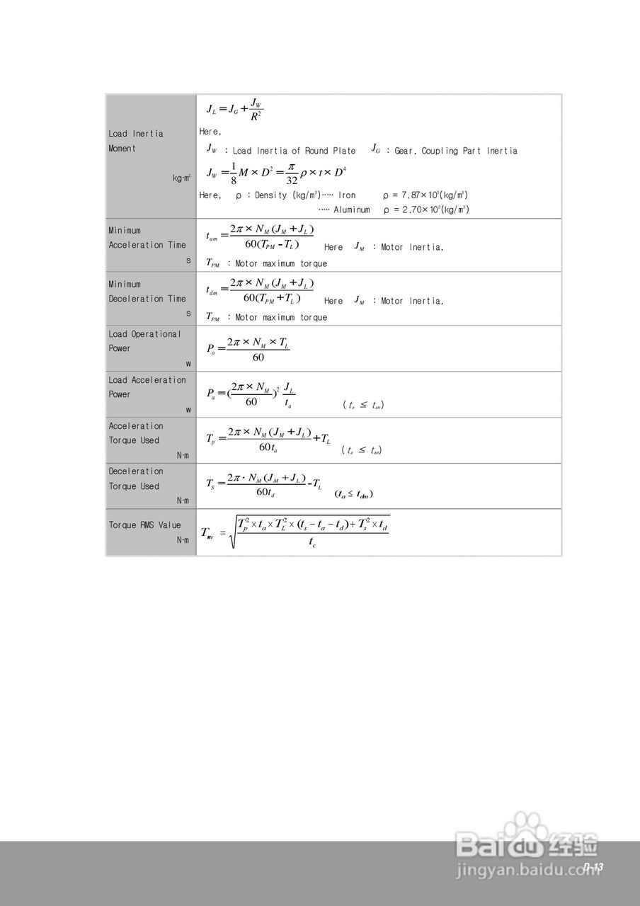 OEMax CSDJPlus伺服驱动器用户手册:[23]