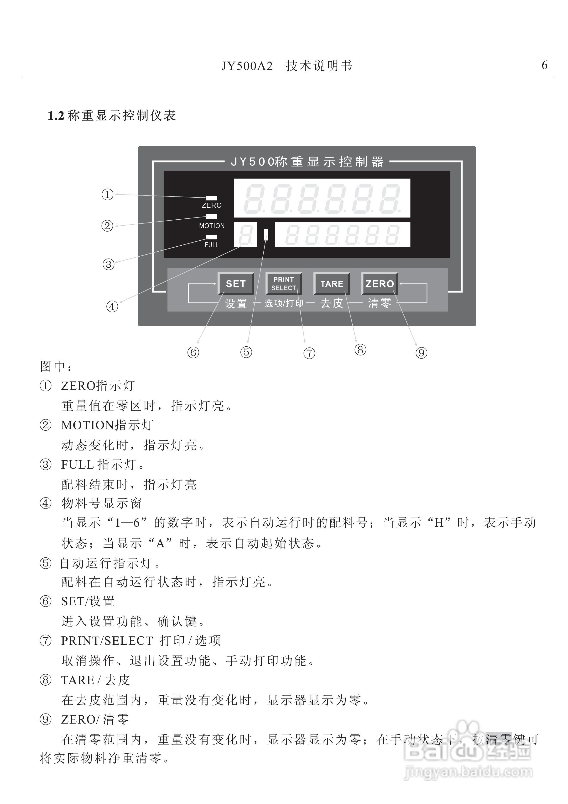 龙芯JY500A2减量配料控制器说明书:[1]