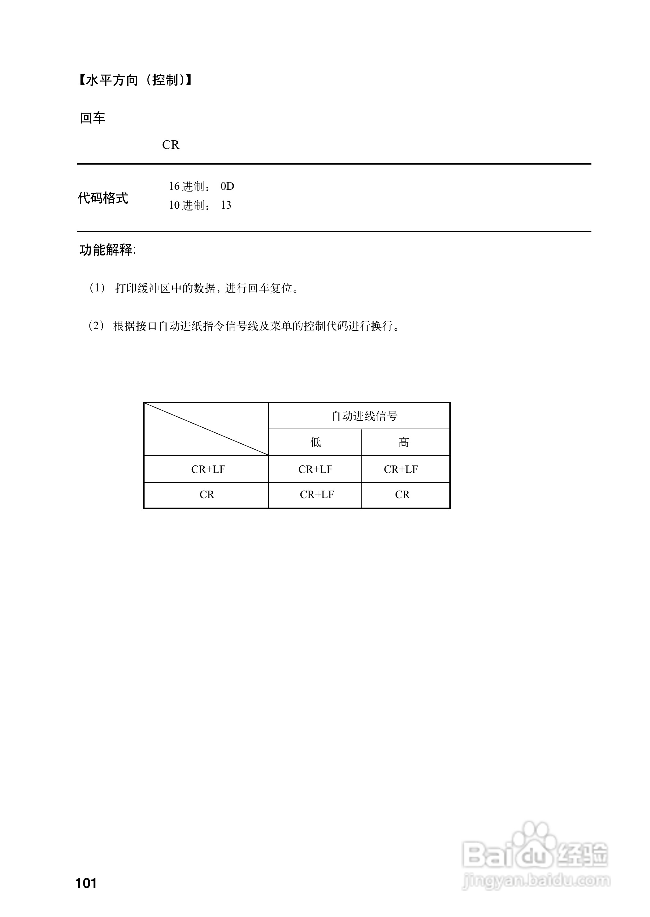 OKI MICROLINE 5340CⅡ宽行通用针式打印机使用说明书:[12]