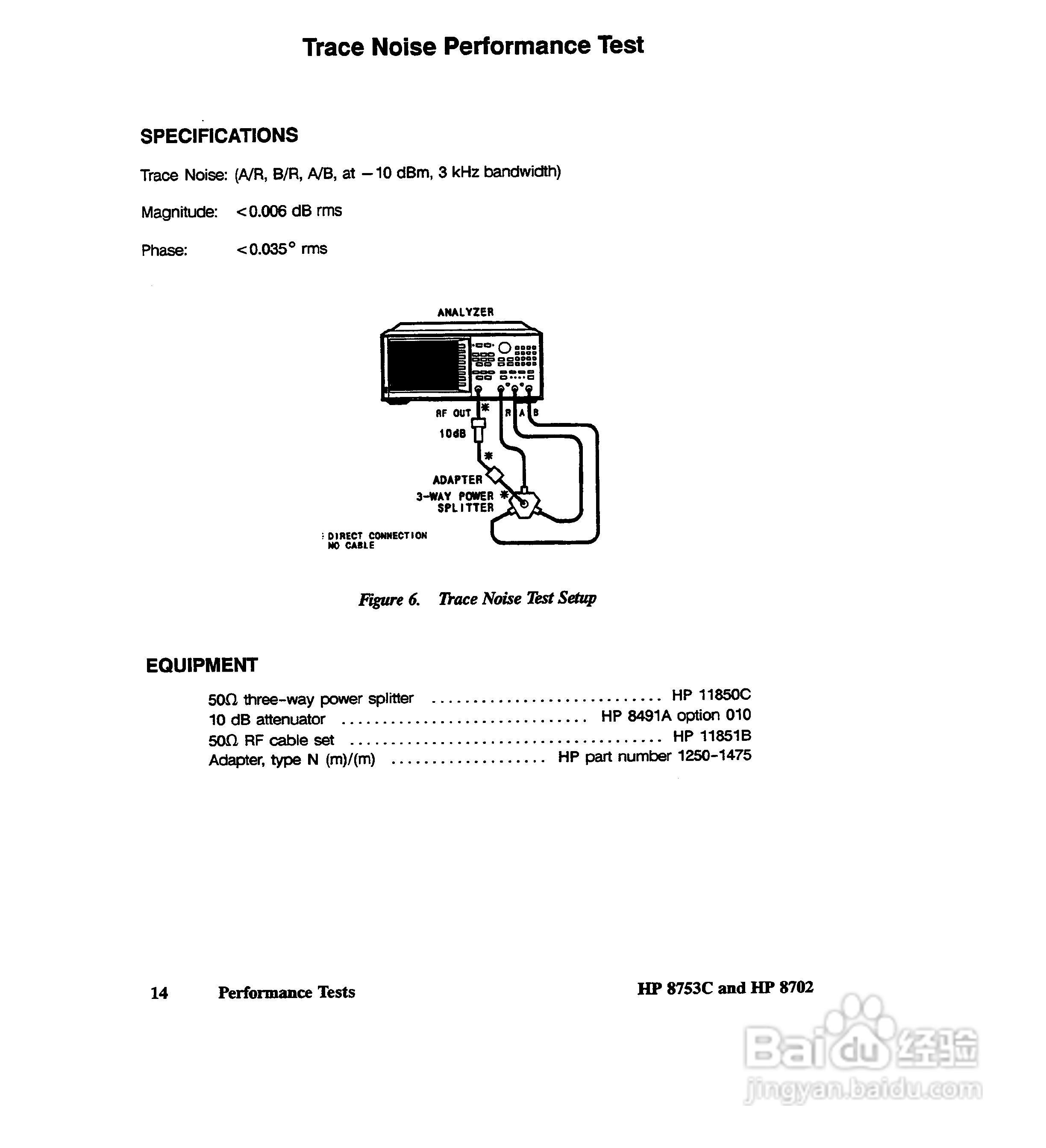 HP8753A/B/ C分析仪说明书:[8]