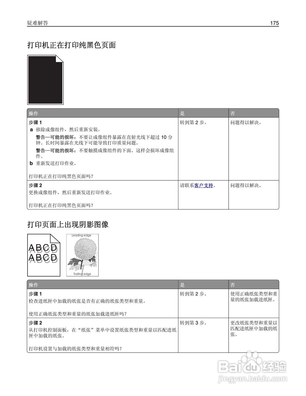 利盟CS410dn彩色打印机说明书:[18]