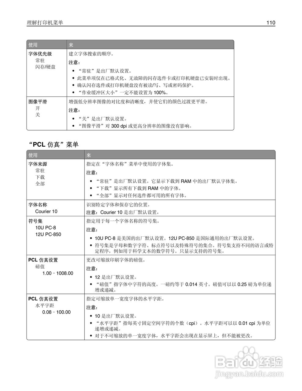 利盟CS510de彩色打印机说明书:[11]