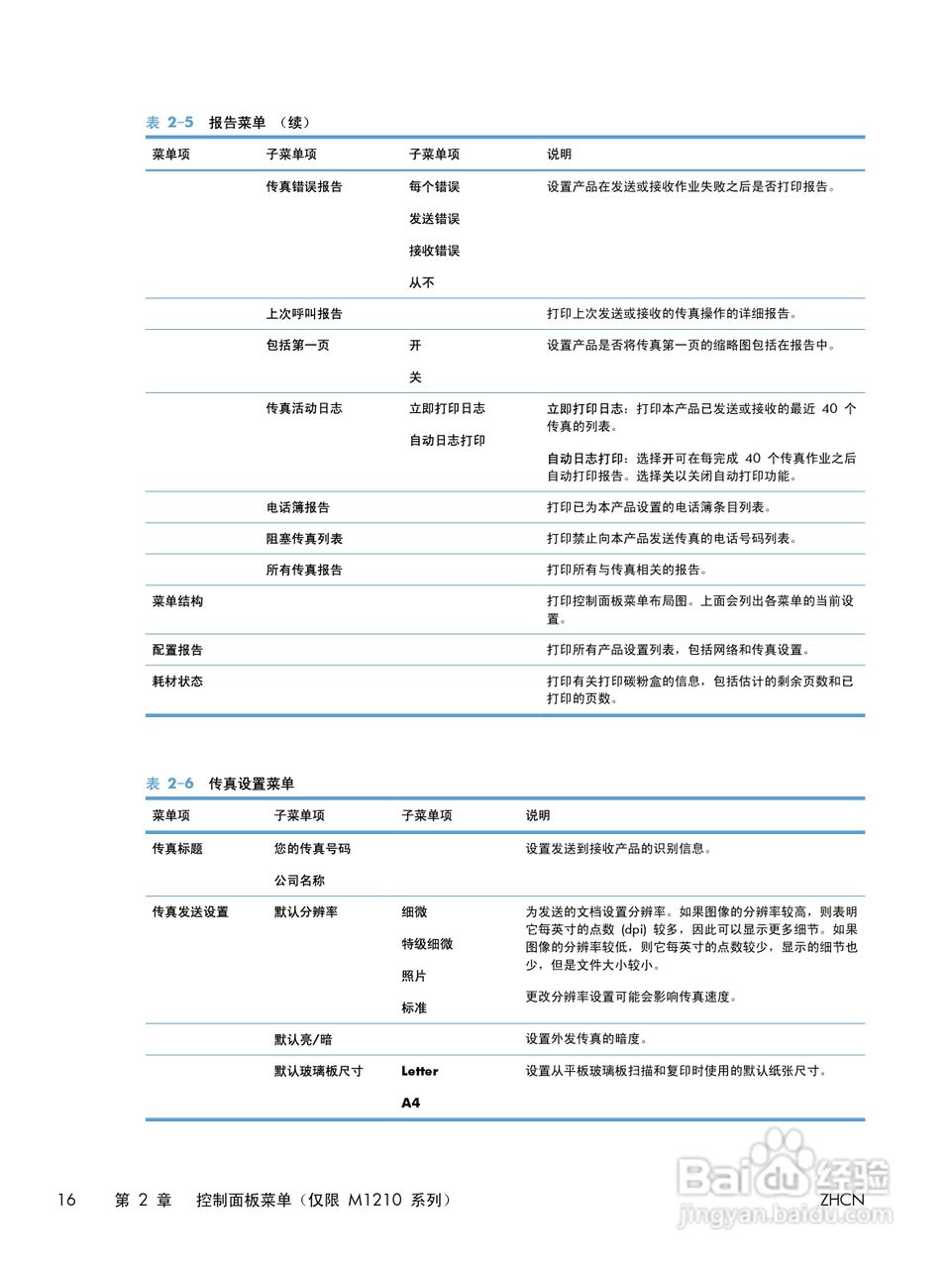 惠普 LASERJET PROFESSIONAL M1130一体机说明书:[3]
