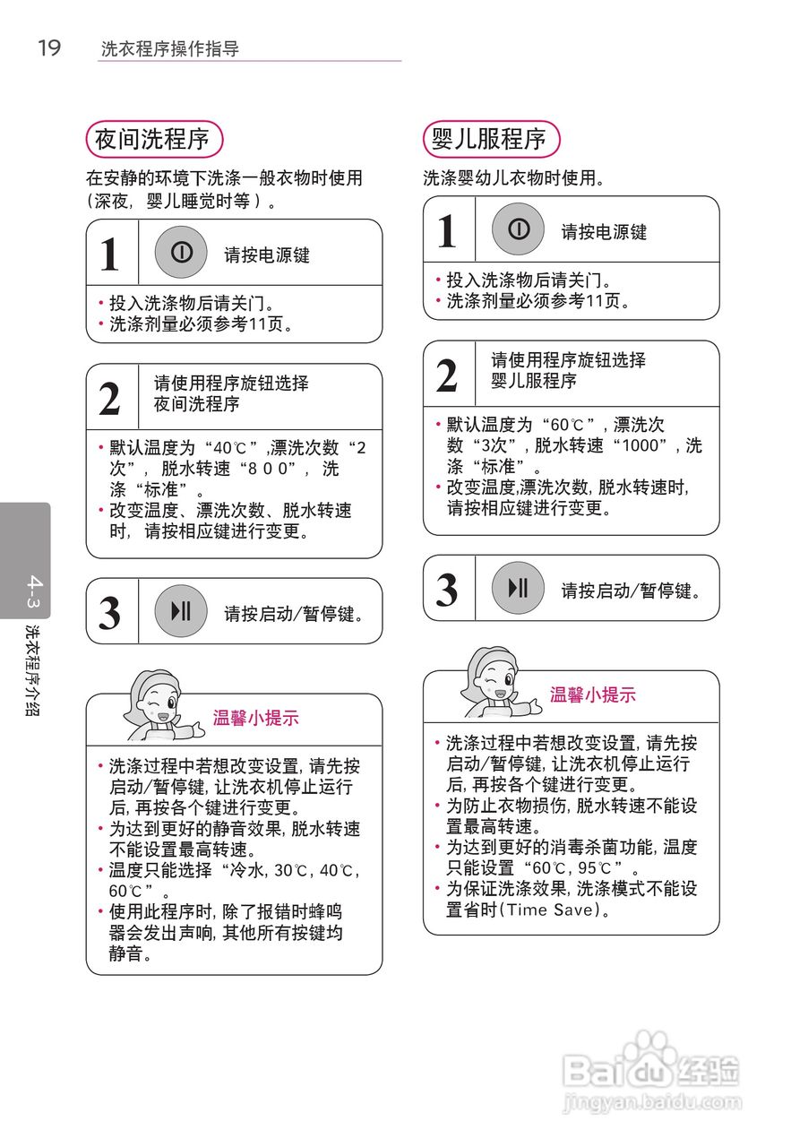 LG WD-F14427D洗衣机使用说明书:[2]
