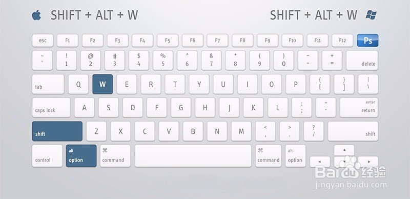 PS快捷键使用指南