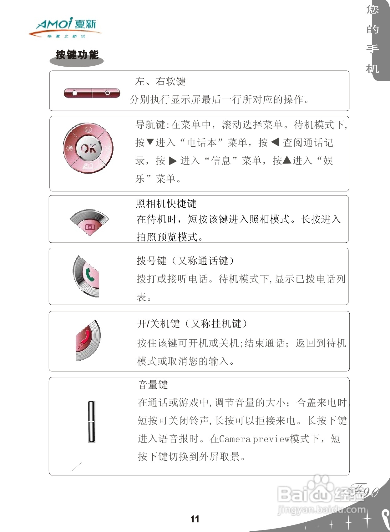 夏新F90手机使用说明书:[2]