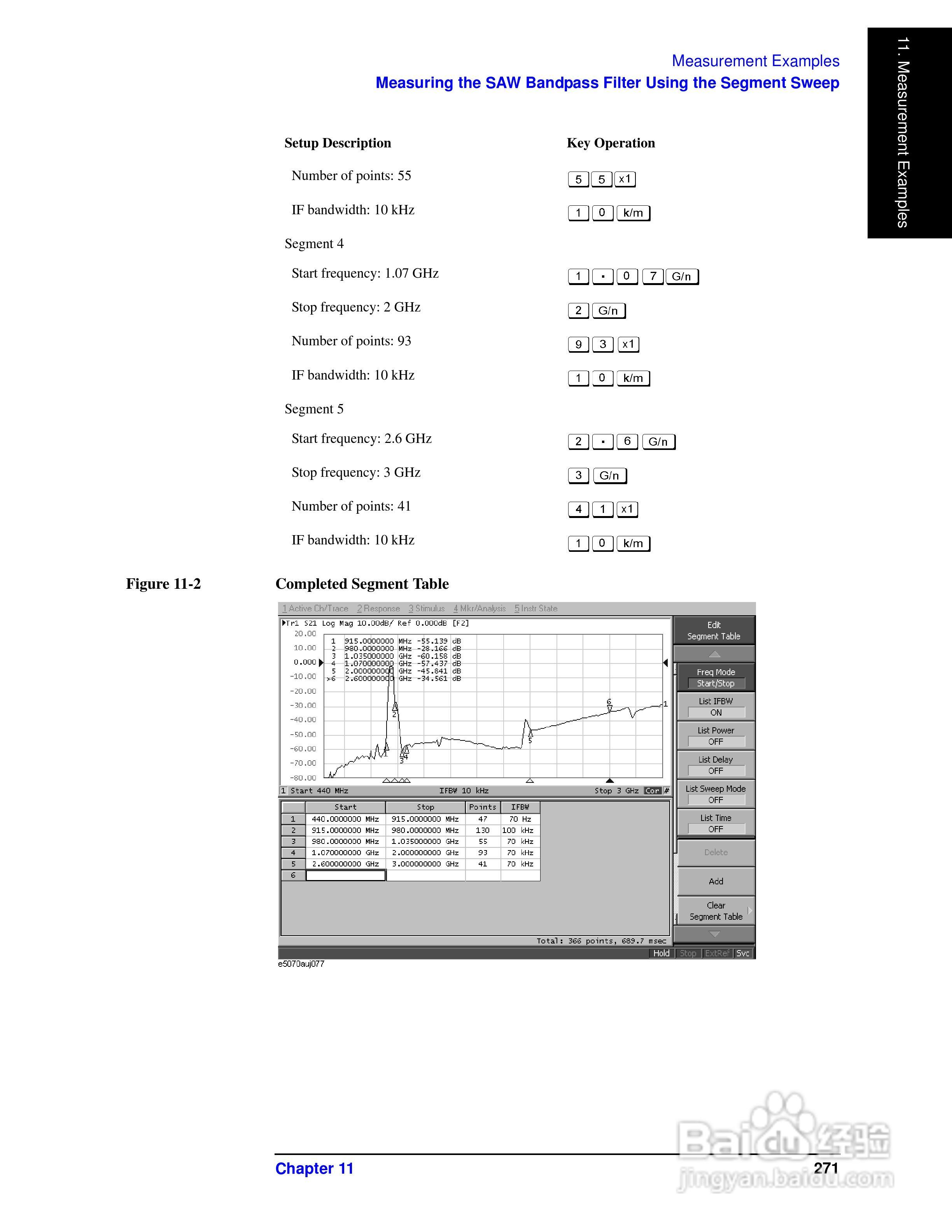 E5061A网路分析仪操作手册:[28]