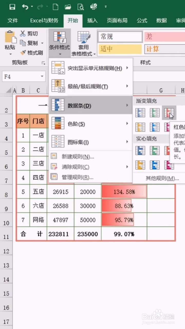 如何给数据添加数据条