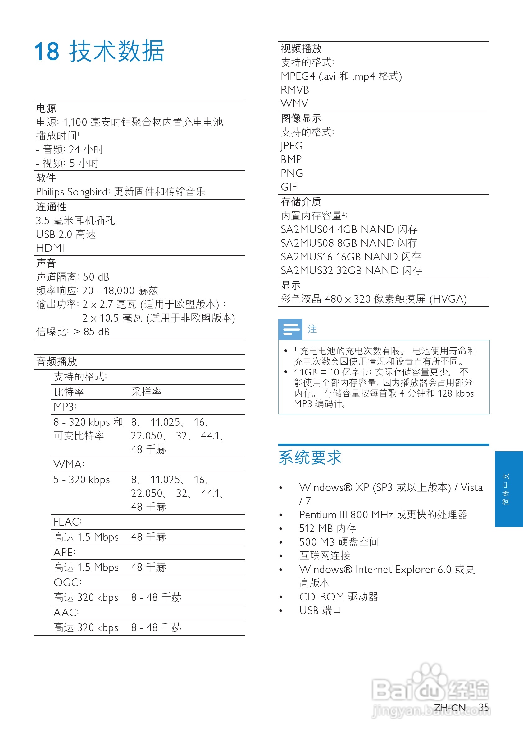 飞利浦SA2MUS32 MP4播放器使用说明书:[4]