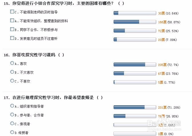 网络调研的步骤和方法有哪些