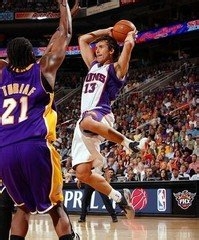 篮球场上怎样打好控卫