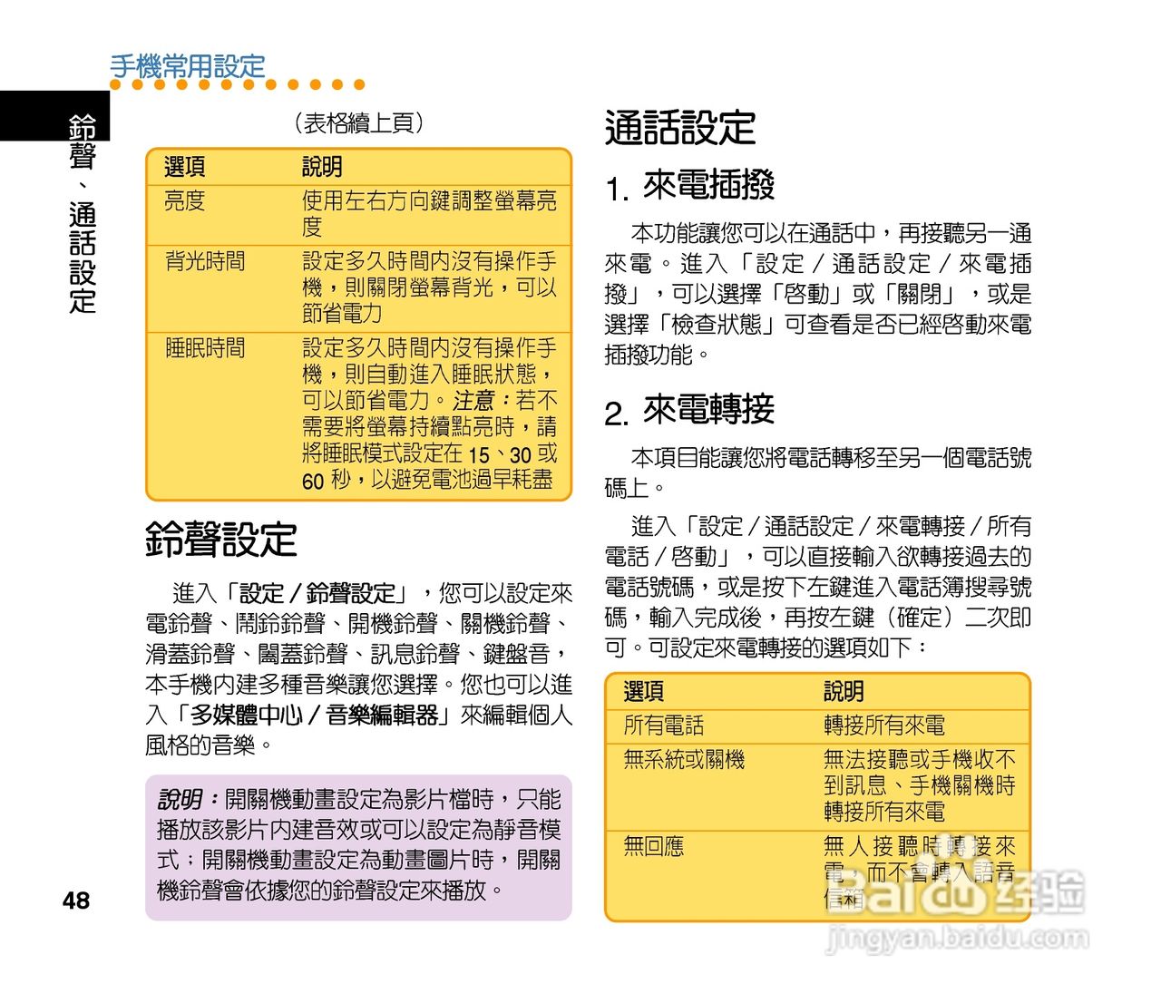 QLAV88手机使用手冊:[5]