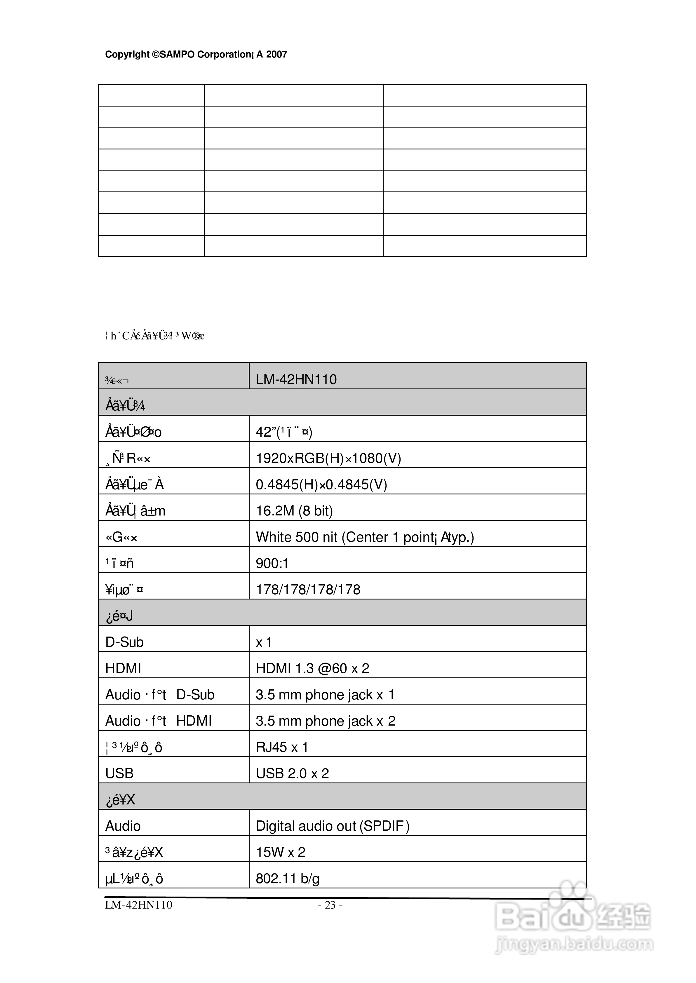 声宝LM-42HN110型多媒体显示器说明书:[3]