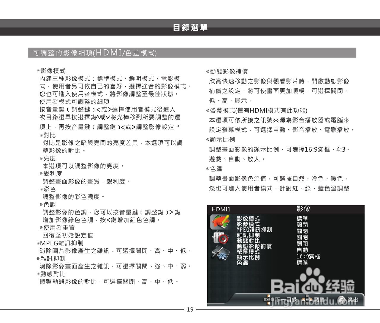 声宝LEM-32Z826型多媒体液晶显示器说明书:[2]