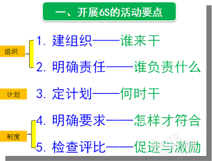 如何打造卓越的办公室