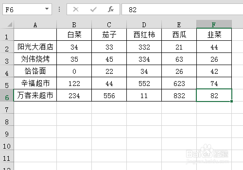 excel中怎么进行自动求和