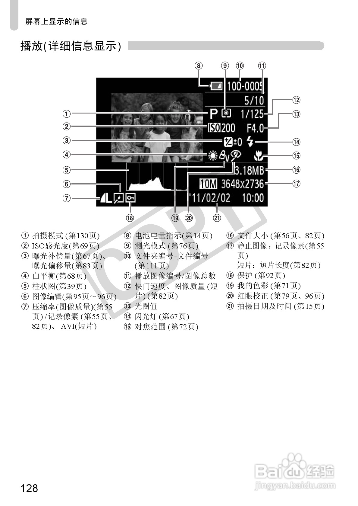 佳能PowerShot A800数码相机使用说明书:[13]