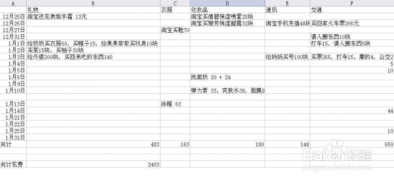 情侣同居后应该注意什么
