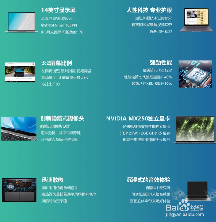 华为MateBook14和13有什么区别,优势在哪