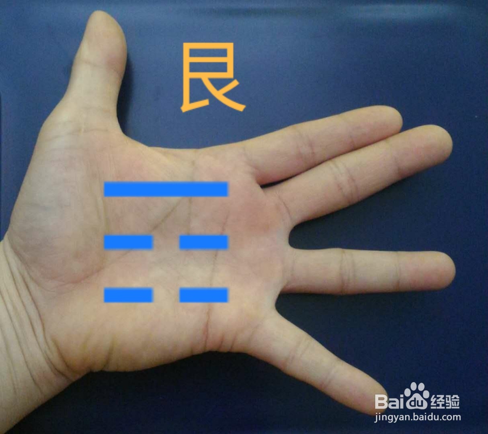 教你做手指八卦操