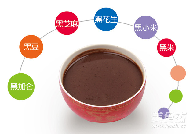 六黑豆浆   营养早餐
