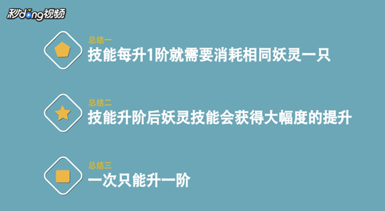 神都夜行录怎么给妖灵进阶提升技能等级