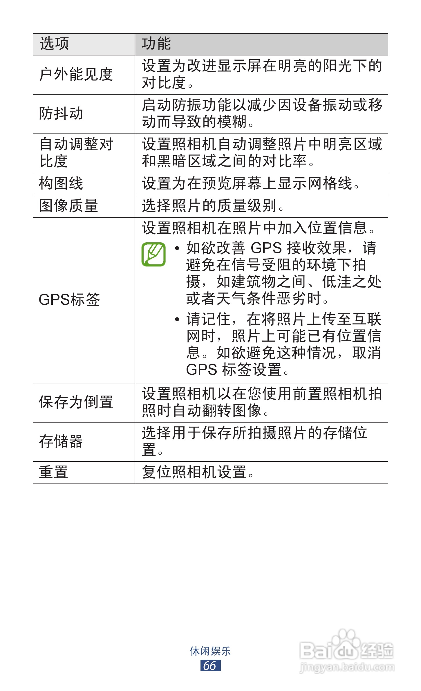 三星 GT-I9300手机说明书:[7]