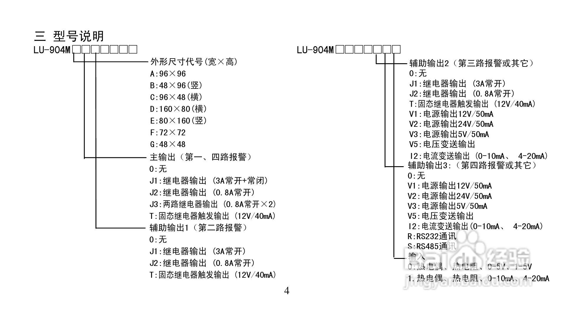 LU-904M智能测试仪说明书:[1]