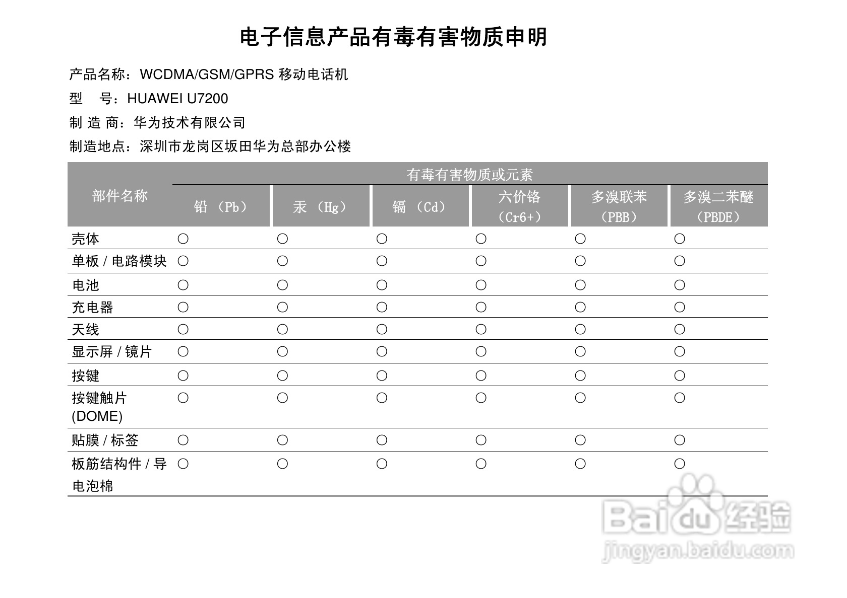 华为U7200手机使用说明书:[7]