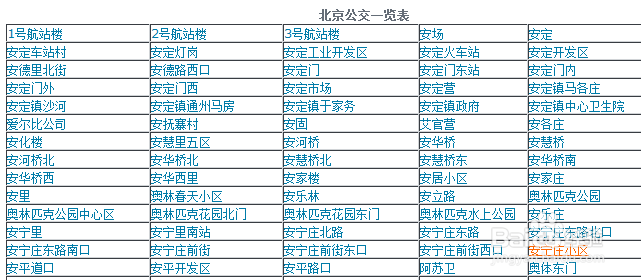 盛名时刻表在线查询使用方法