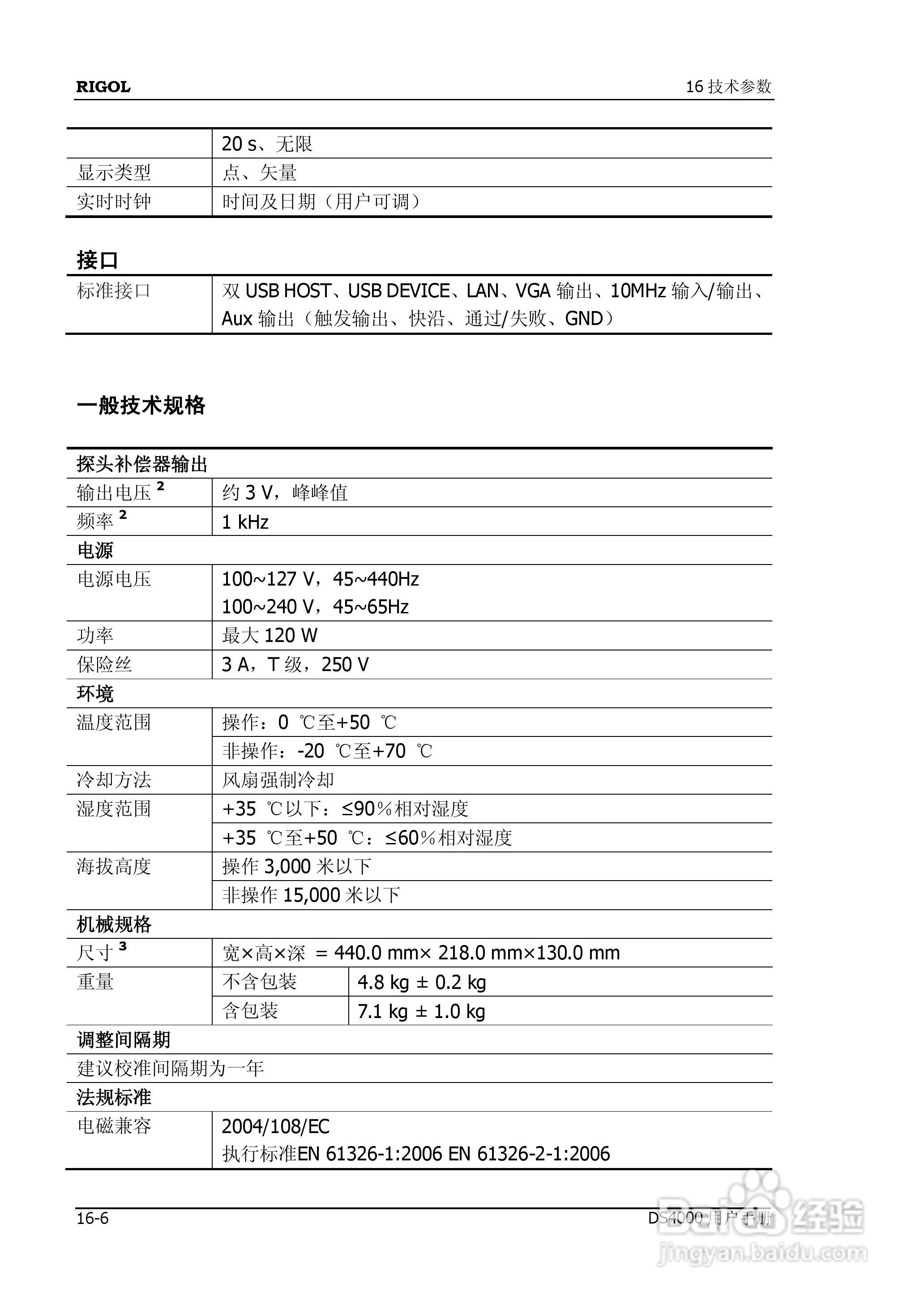 DS4012数字示波器使用说明书:[25]