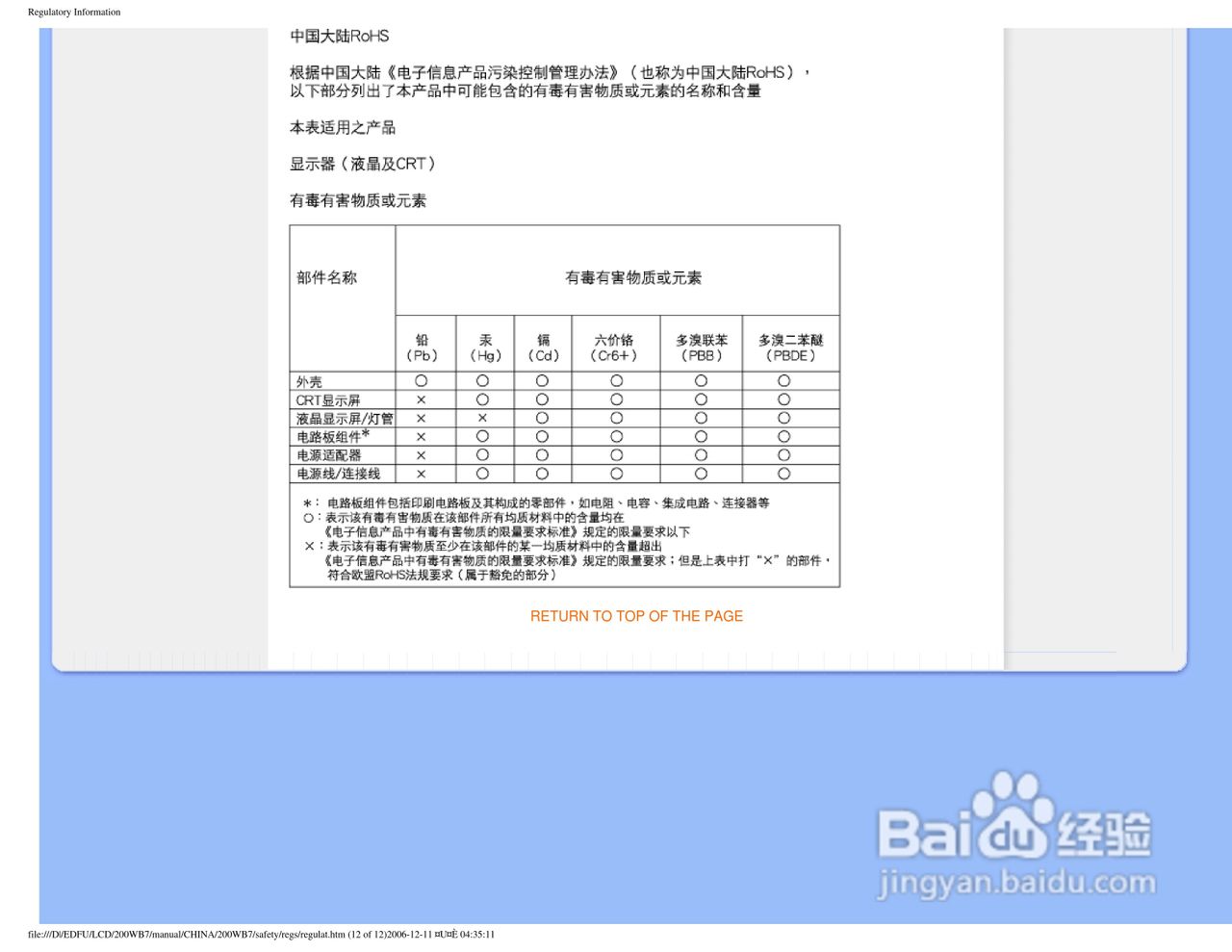 飞利浦200WB7ES/93液晶显示器使用说明书:[3]
