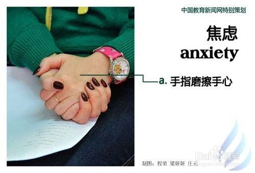 微表情判断他人是否撒谎