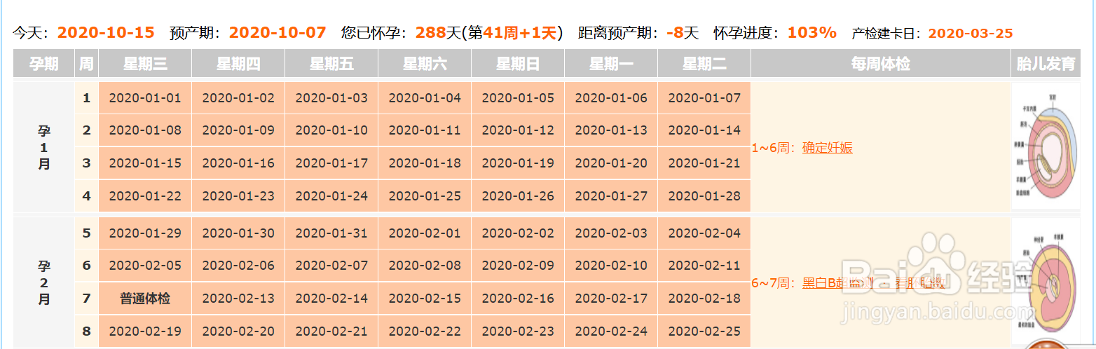 详解-预产期的推算方法
