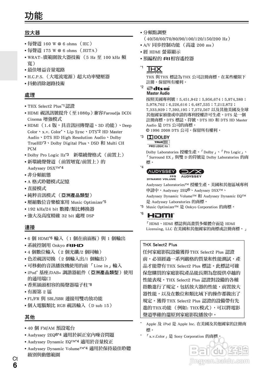 ONKYO AV接收机TX-SR608使用手册:[1]