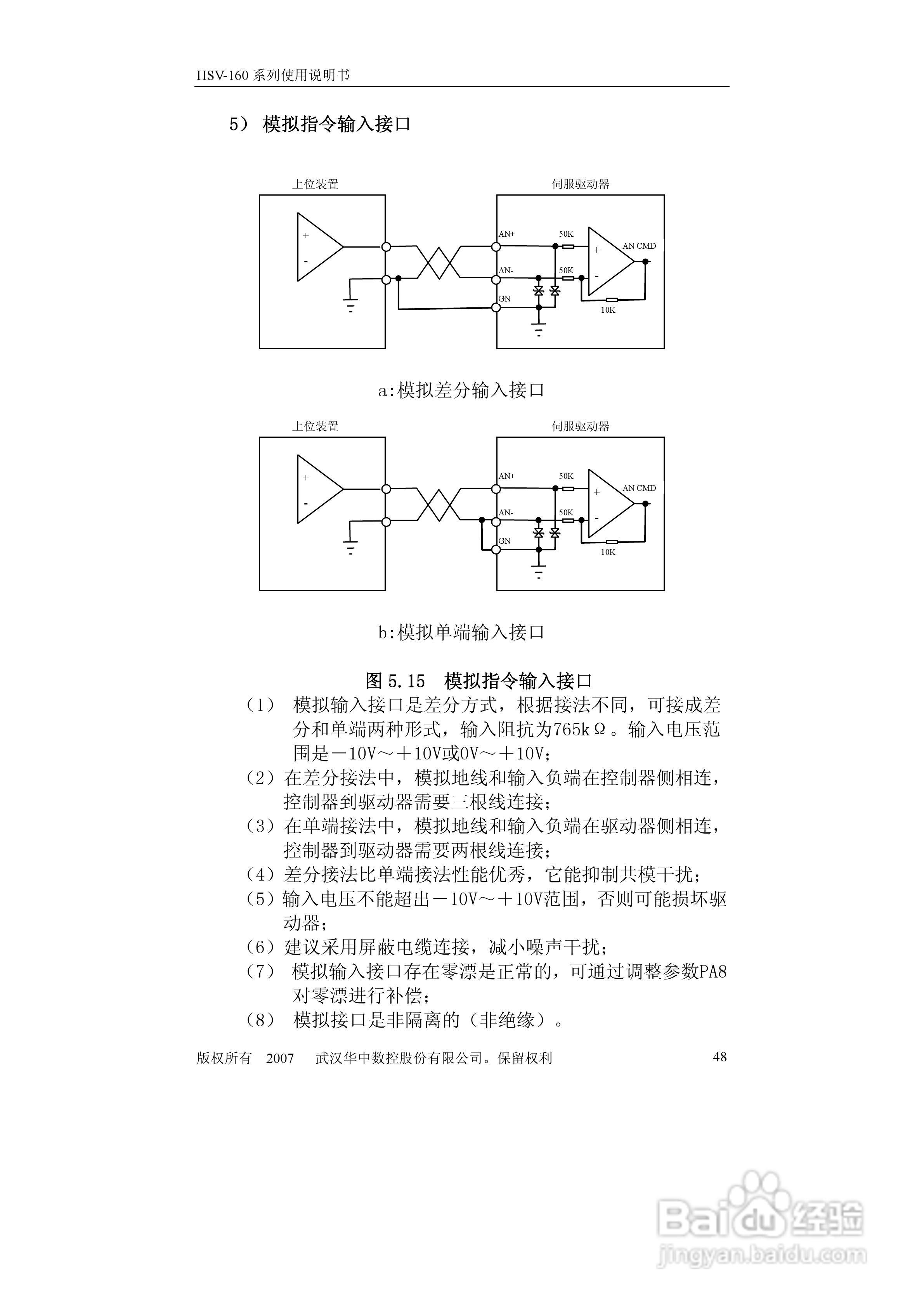 HSV-160系列全数字交流伺服驱动单元使用说明书:[5]