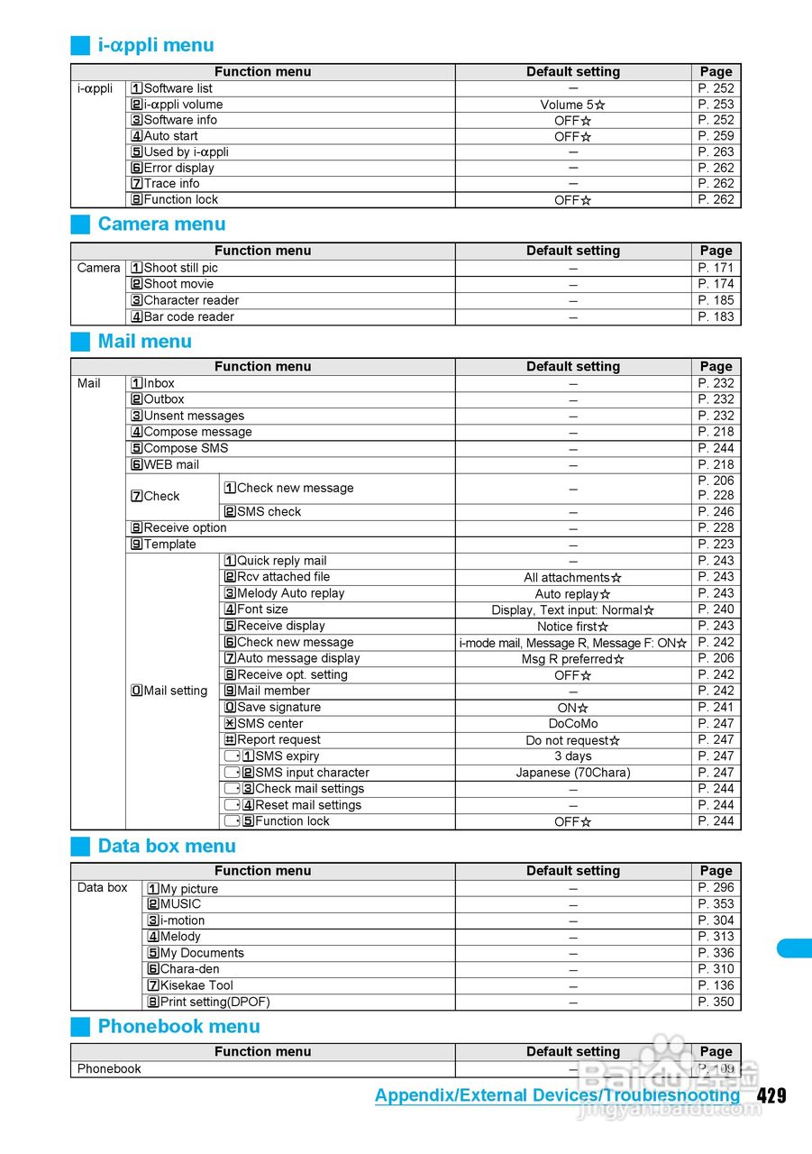 DoCoMo SH904i移动电话说明书:[44]